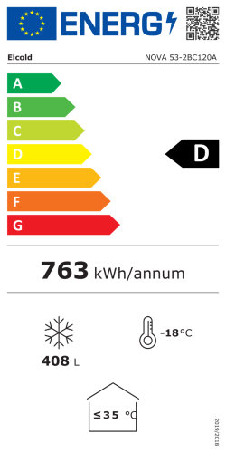 Energieeffizienzklasse