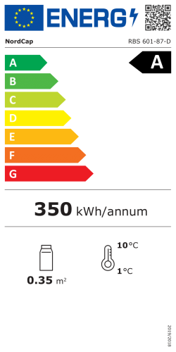 Energieeffizienzklasse