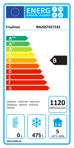 Energieeffizienzklasse
