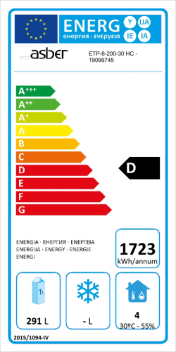 Energieeffizienzklasse