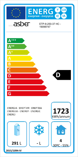 Energieeffizienzklasse