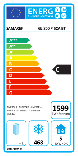 Energieeffizienzklasse