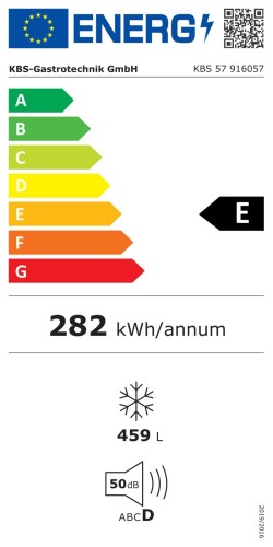 Energieeffizienzklasse