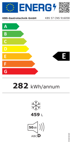 Energieeffizienzklasse