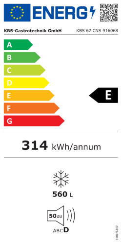 Energieeffizienzklasse