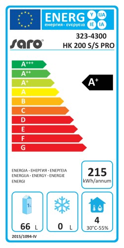 Energieeffizienzklasse