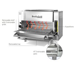 Steak Grill Modell BROILY - GAS