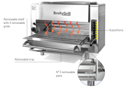 Steak Grill Modell BROILY - GAS