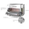 Steak Grill Modell BROILY - GAS