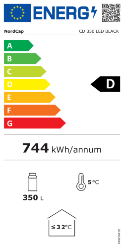 Energieeffizienzklasse