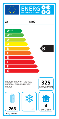 Energieeffizienzklasse
