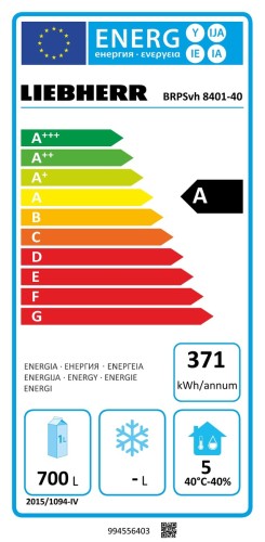 Energieeffizienzklasse