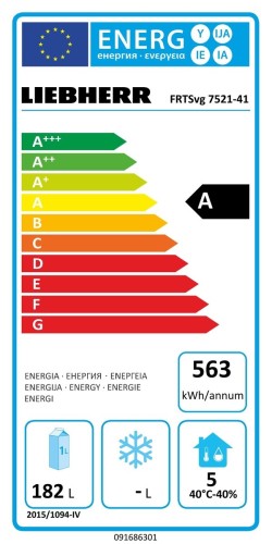 Energieeffizienzklasse
