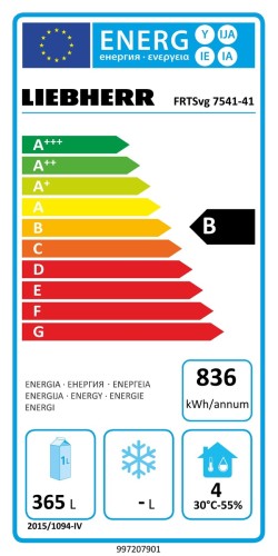 Energieeffizienzklasse