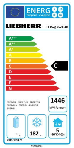 Energieeffizienzklasse