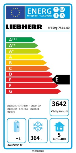 Energieeffizienzklasse