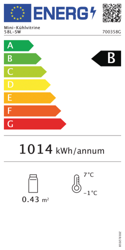 Energieeffizienzklasse