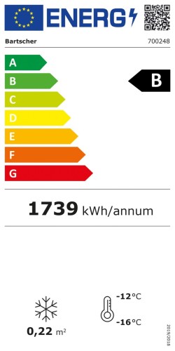 Energieeffizienzklasse