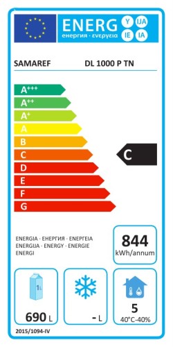 Energieeffizienzklasse
