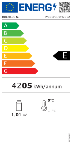 Energieeffizienzklasse