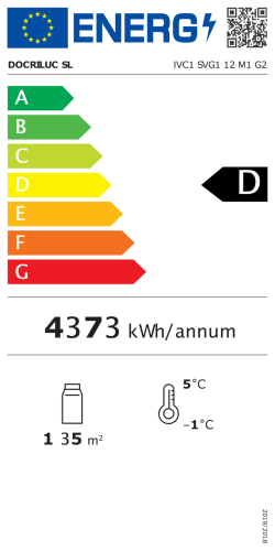 Energieeffizienzklasse