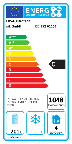 Energieeffizienzklasse