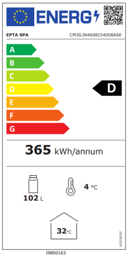 Energieeffizienzklasse