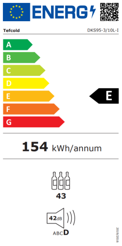 Energieeffizienzklasse
