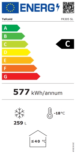 Energieeffizienzklasse