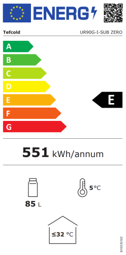 Energieeffizienzklasse