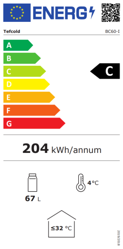 Energieeffizienzklasse