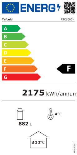 Energieeffizienzklasse