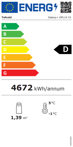 Energieeffizienzklasse