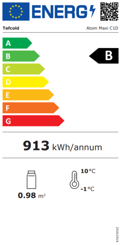 Energieeffizienzklasse