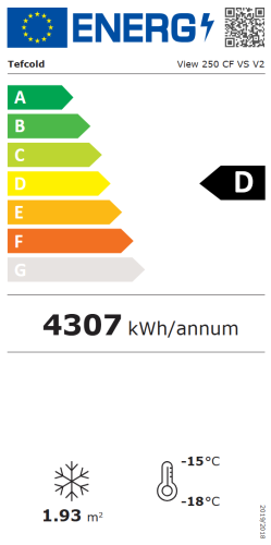 Energieeffizienzklasse