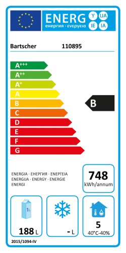 Energieeffizienzklasse