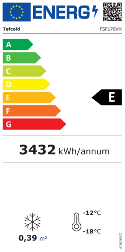 Energieeffizienzklasse