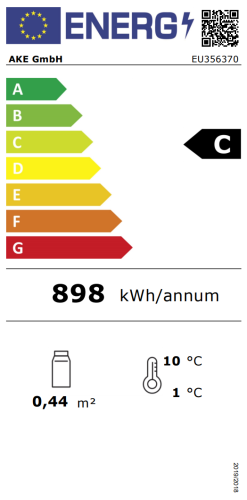 Energieeffizienzklasse