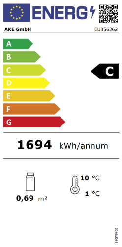 Energieeffizienzklasse