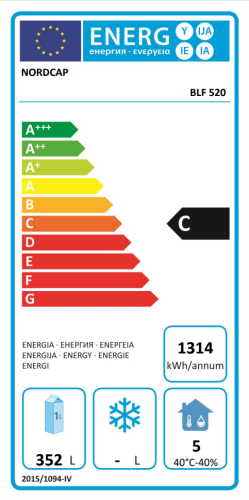 Energieeffizienzklasse