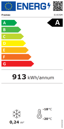 Energieeffizienzklasse