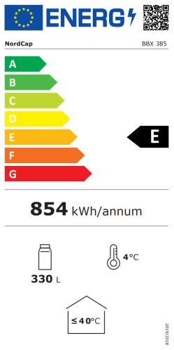 Energieeffizienzklasse