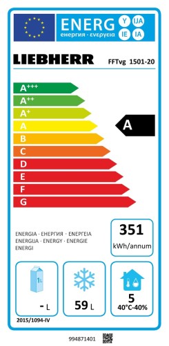 Energieeffizienzklasse