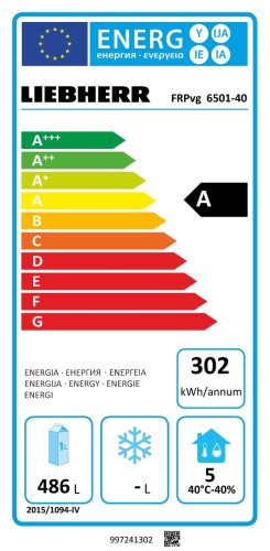 Energieeffizienzklasse
