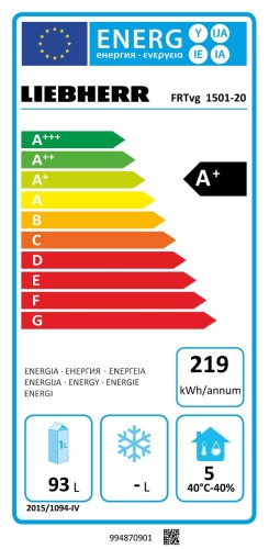 Energieeffizienzklasse