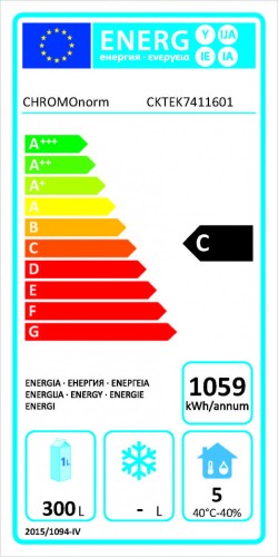 Energieeffizienzklasse