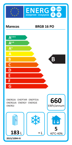 Energieeffizienzklasse