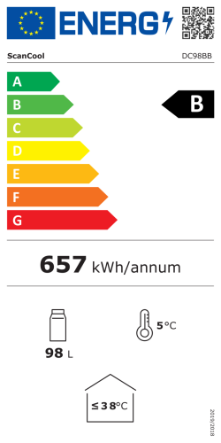 Energieeffizienzklasse