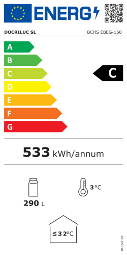 Energieeffizienzklasse