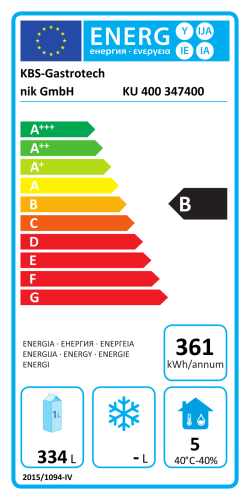 Energieeffizienzklasse